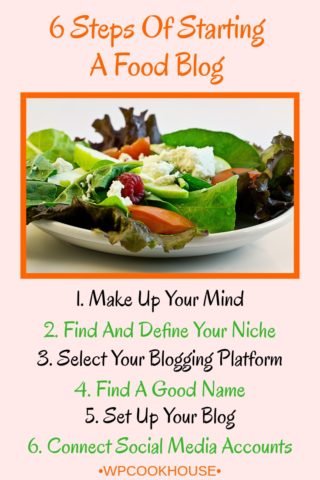 6 Steps Of Starting Food Blog