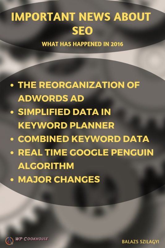 SEO 2016 what has happened in 2016