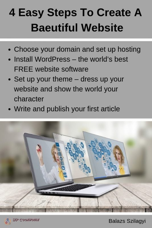 how to start a beautiful website four steps