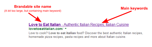 lovetoeatitalian.com SERP