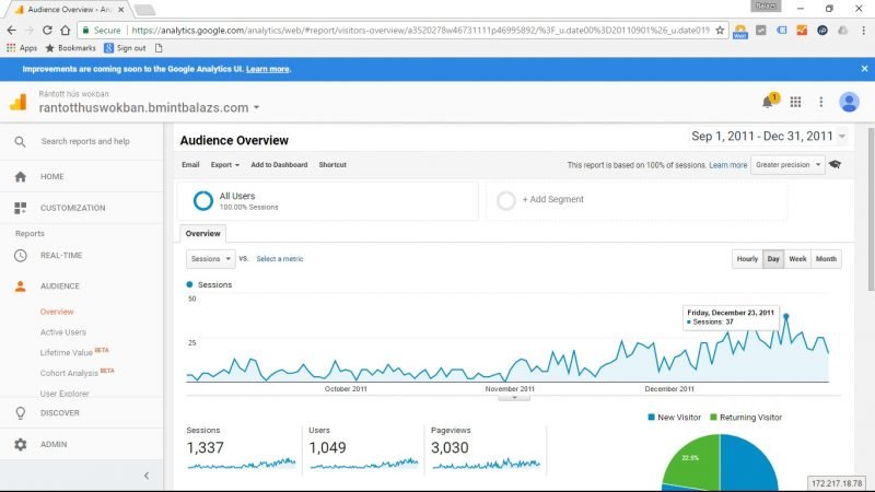 RHW Google Analytics data 09-12/2011