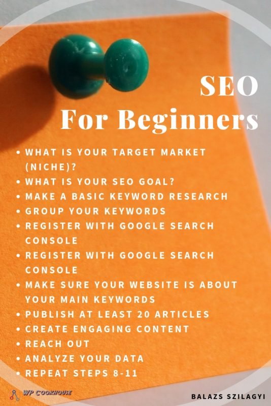 SEO for beginners useful guide