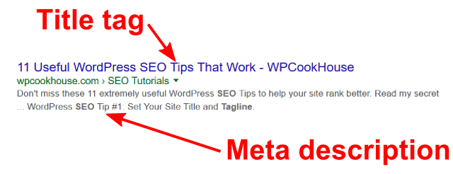 Title & Meta Description Example in SERP